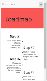 Roadmap