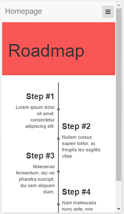Roadmap