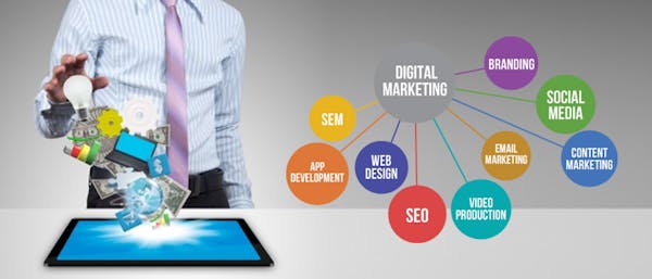 Patienten Automatisiertes Marketing