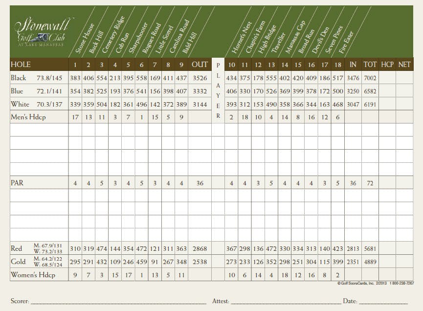 To Keep Score or Not