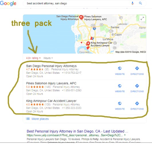 Google Maps Ranking Service