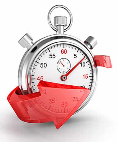 Word Press Speed Test