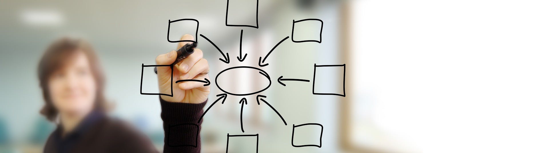 Video Marketing for Business