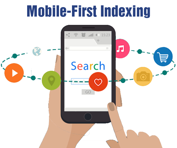 Mobile-First Web Design