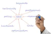 What are the Advantages of Implementing an Search Engine Optimization Strategy for Small Businesses?