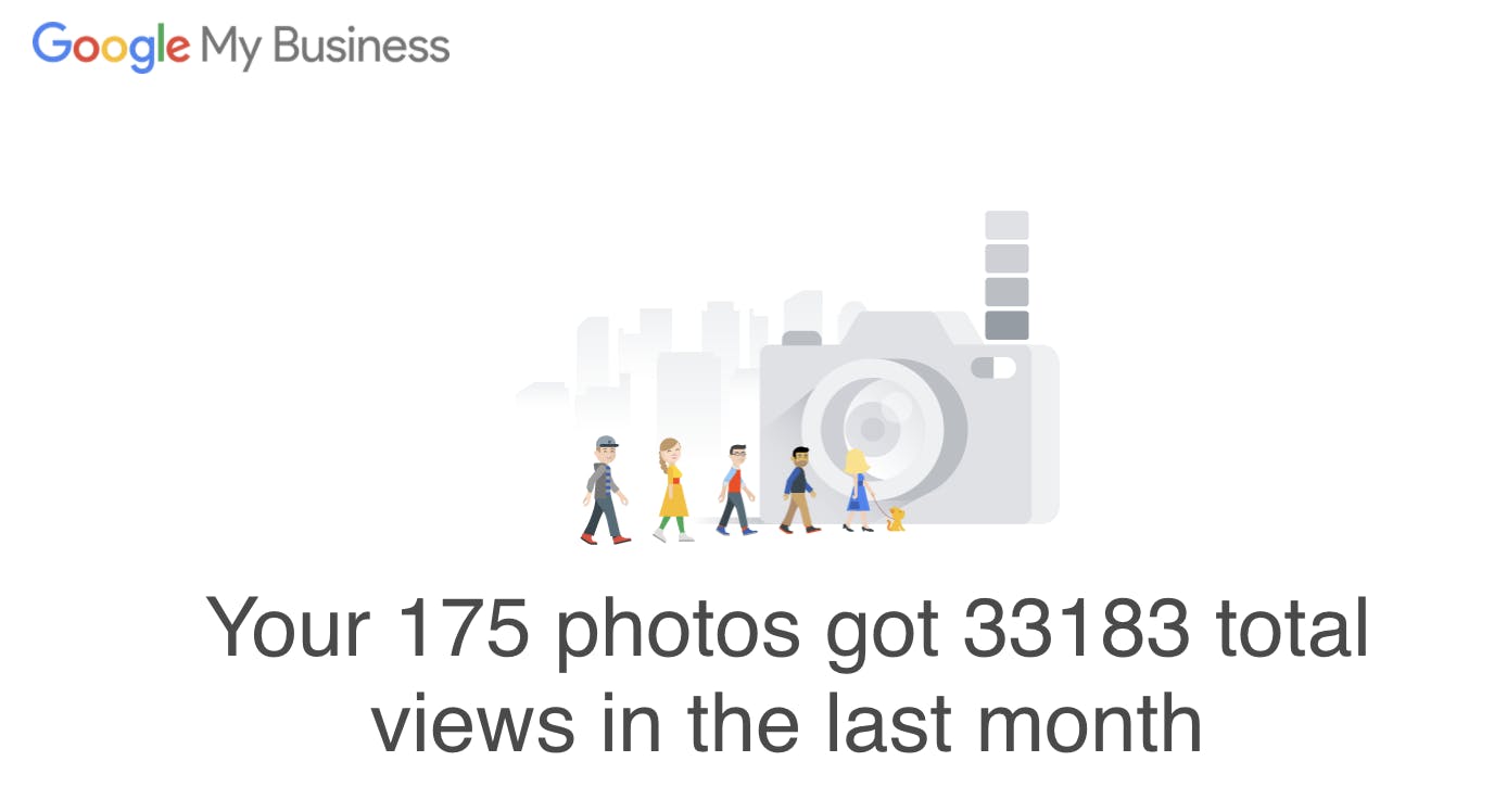 Google Business Profile image media view results