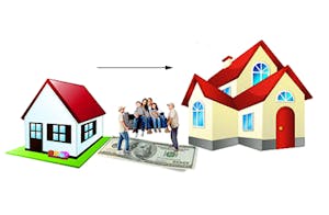 GENERAL REAL ESTATE INVESTMENT 
