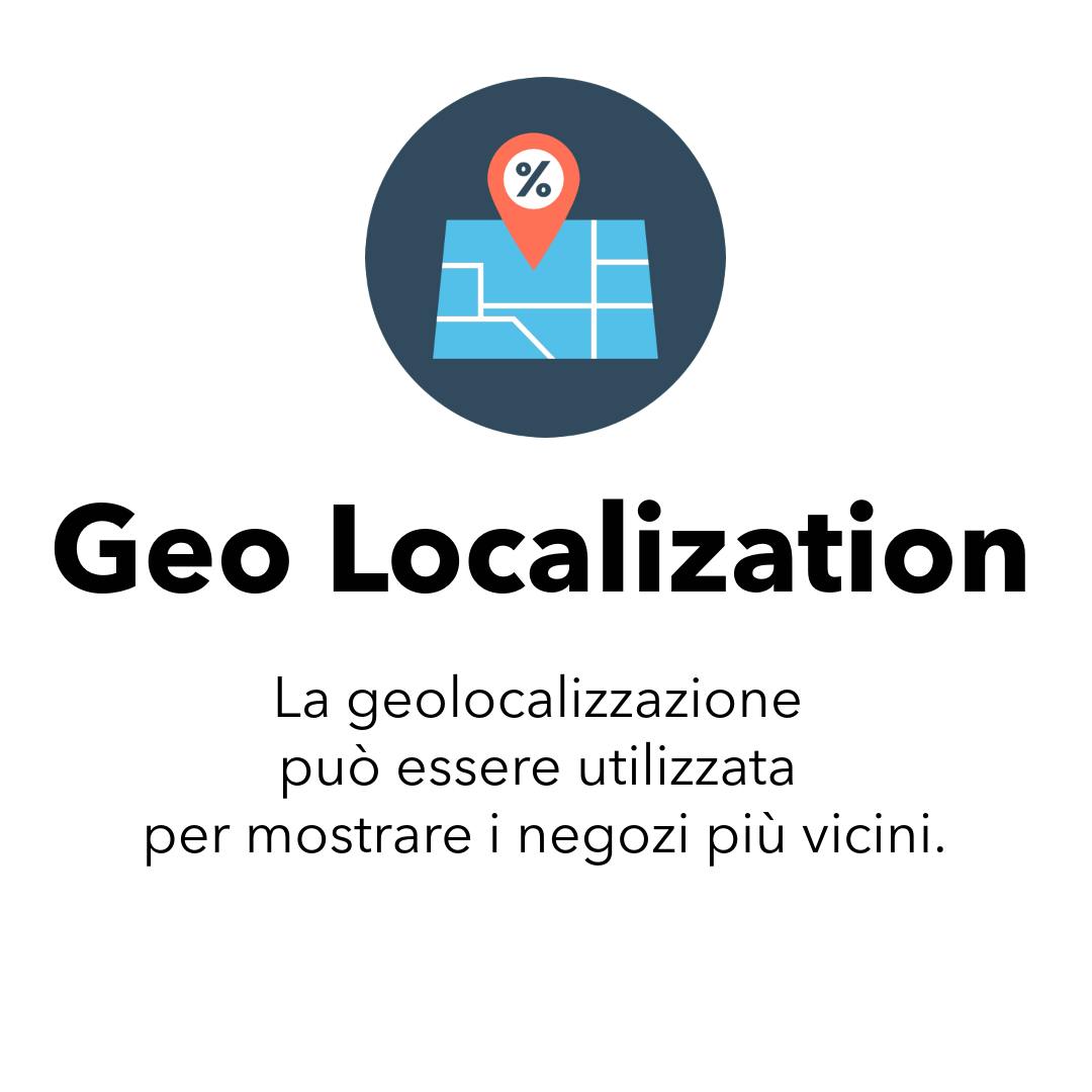 Geo Localization