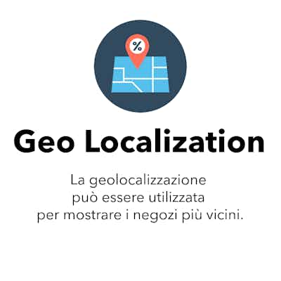 Geo Localization