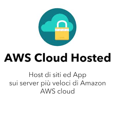 Apps Hosted On AWS