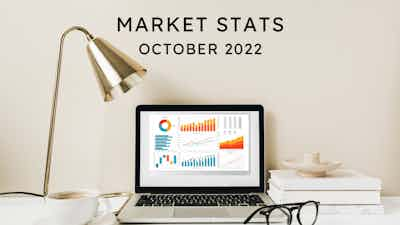  October 2022 – Market Stats