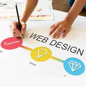 Serviços de Web Design
