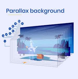 Parallax Effects
