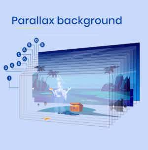 Parallax Effects