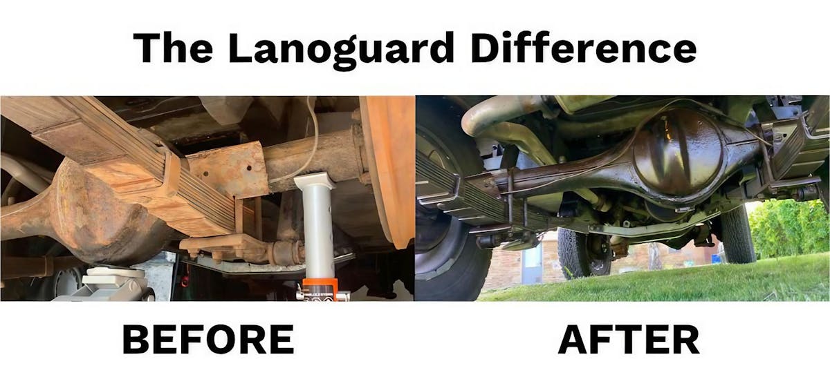 The Lanoguard Difference
