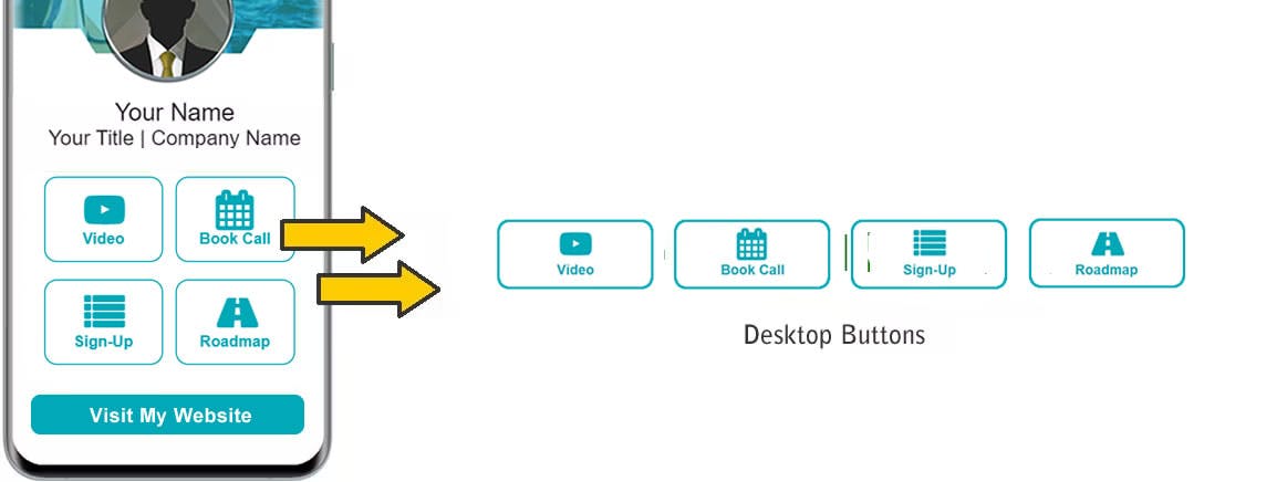 Squared hollow buttons in green on MobiFirst webpage.