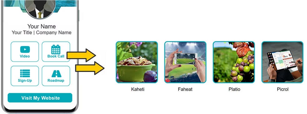 Picture buttons on MobiFirst webpage, custom made with button widget custom coding.