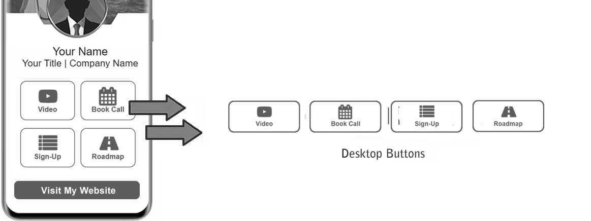Squared hollow buttons in green on MobiFirst webpage.