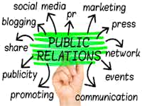 Public Relations Services
