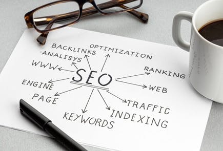 The Importance of On-Page Optimization for Your SEO Efforts