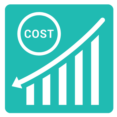 Cost-Effective Marketing