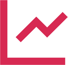 Marketing planning