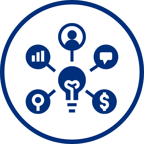 Business Essential Packages