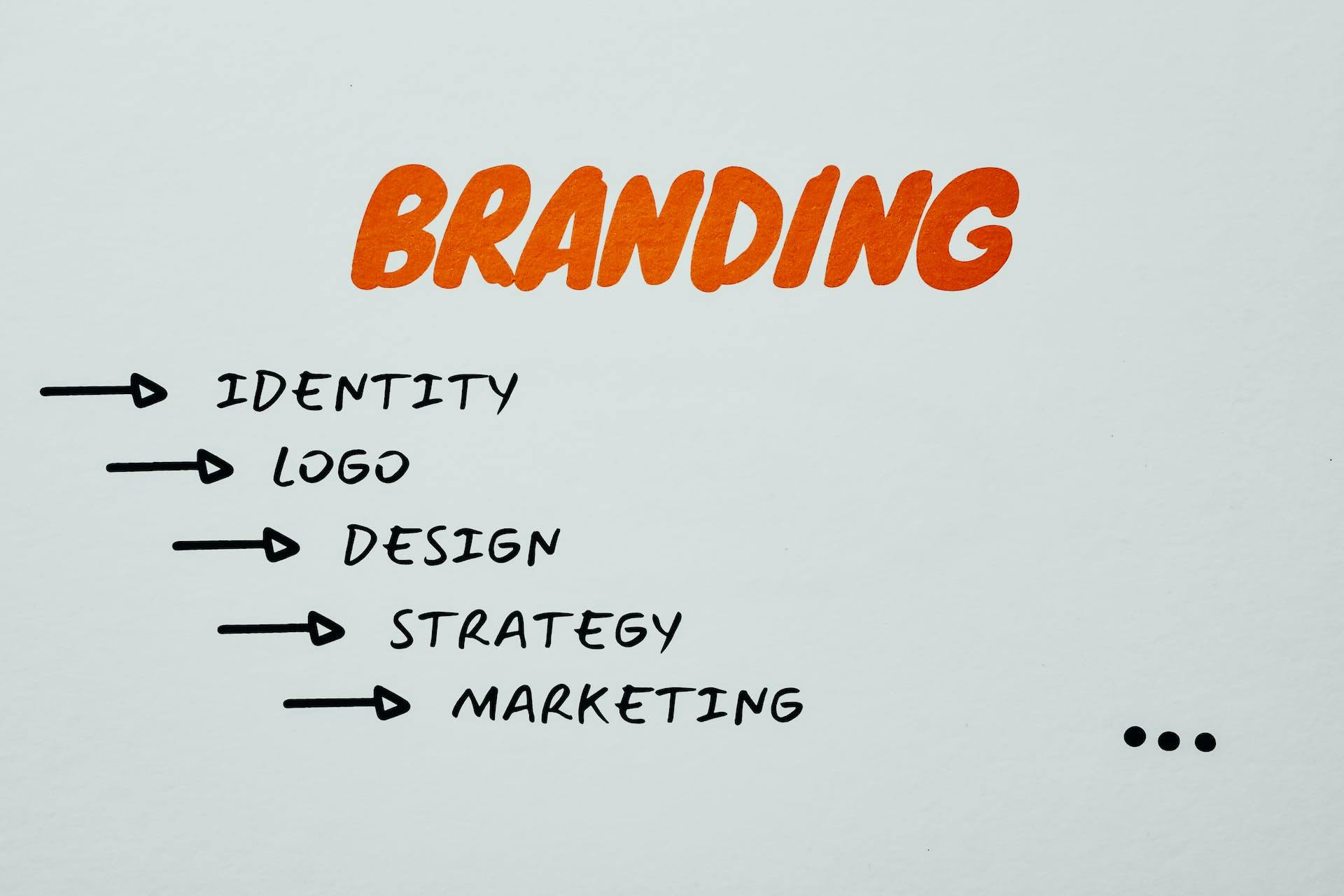 branding-items
