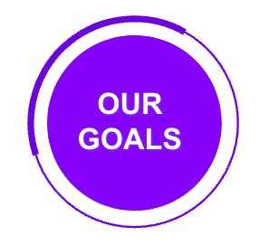 Matching Projects and Goals 