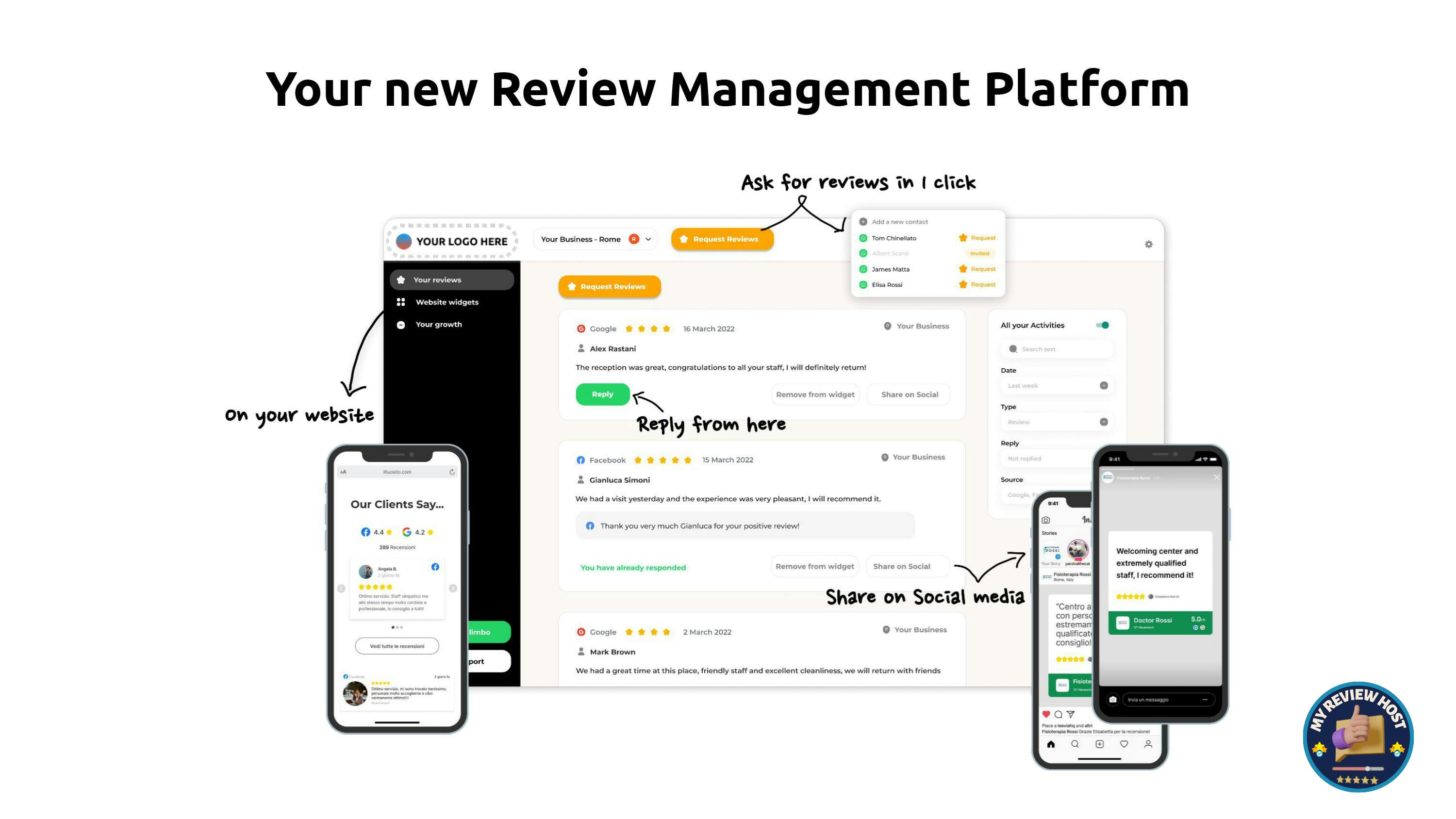 Our simple to use all in one dashboard.