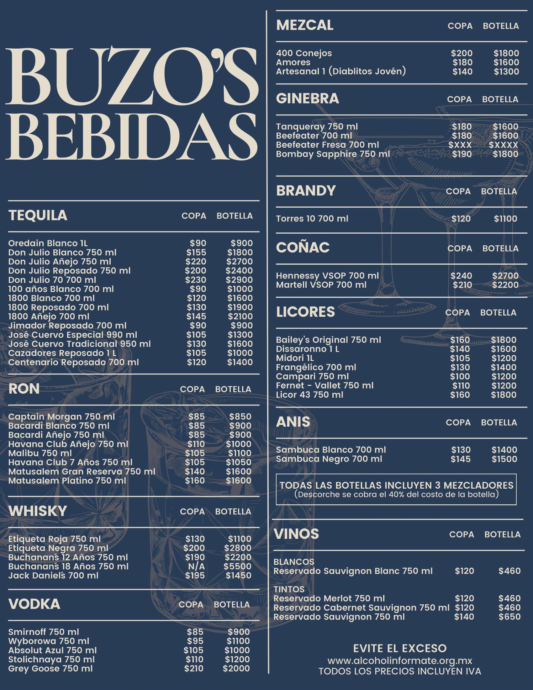 Menú de Bebidas en Español