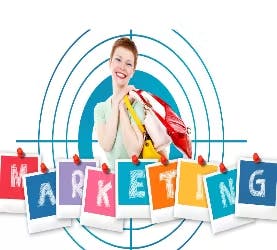E-Commerce Produktempfehlungs-Rückkaufsystem