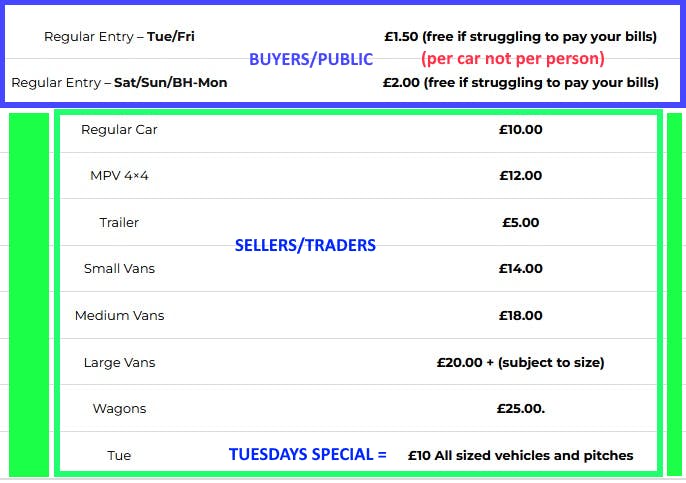 Pricing Schedule for Sellers and Buyers