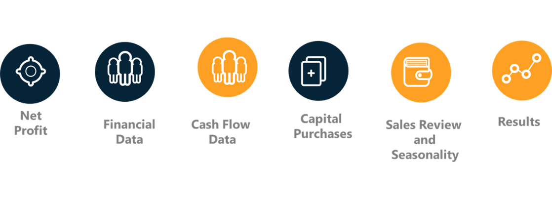 Show me the Money Workshop