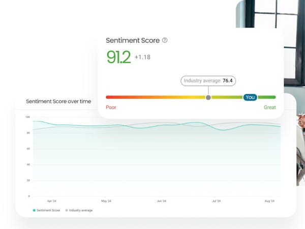 Understand customer sentiment at scale | smefindr