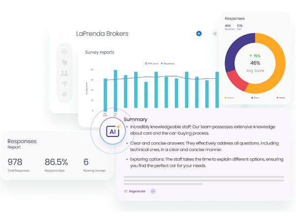 AI-Driven Analysis | Drive growth with data