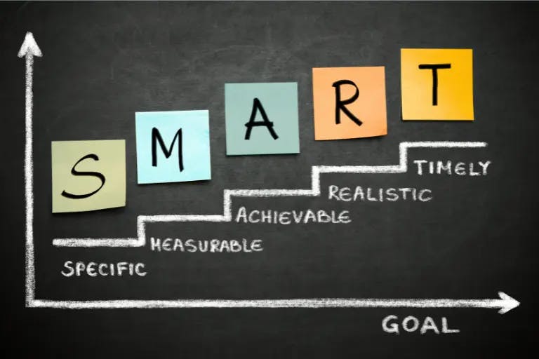 SMART Goals for Small Business: 2025 Strategic Success Guide