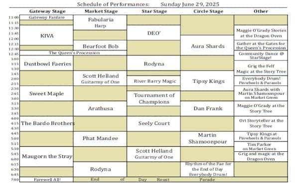 Sunday's Scheduled Performances