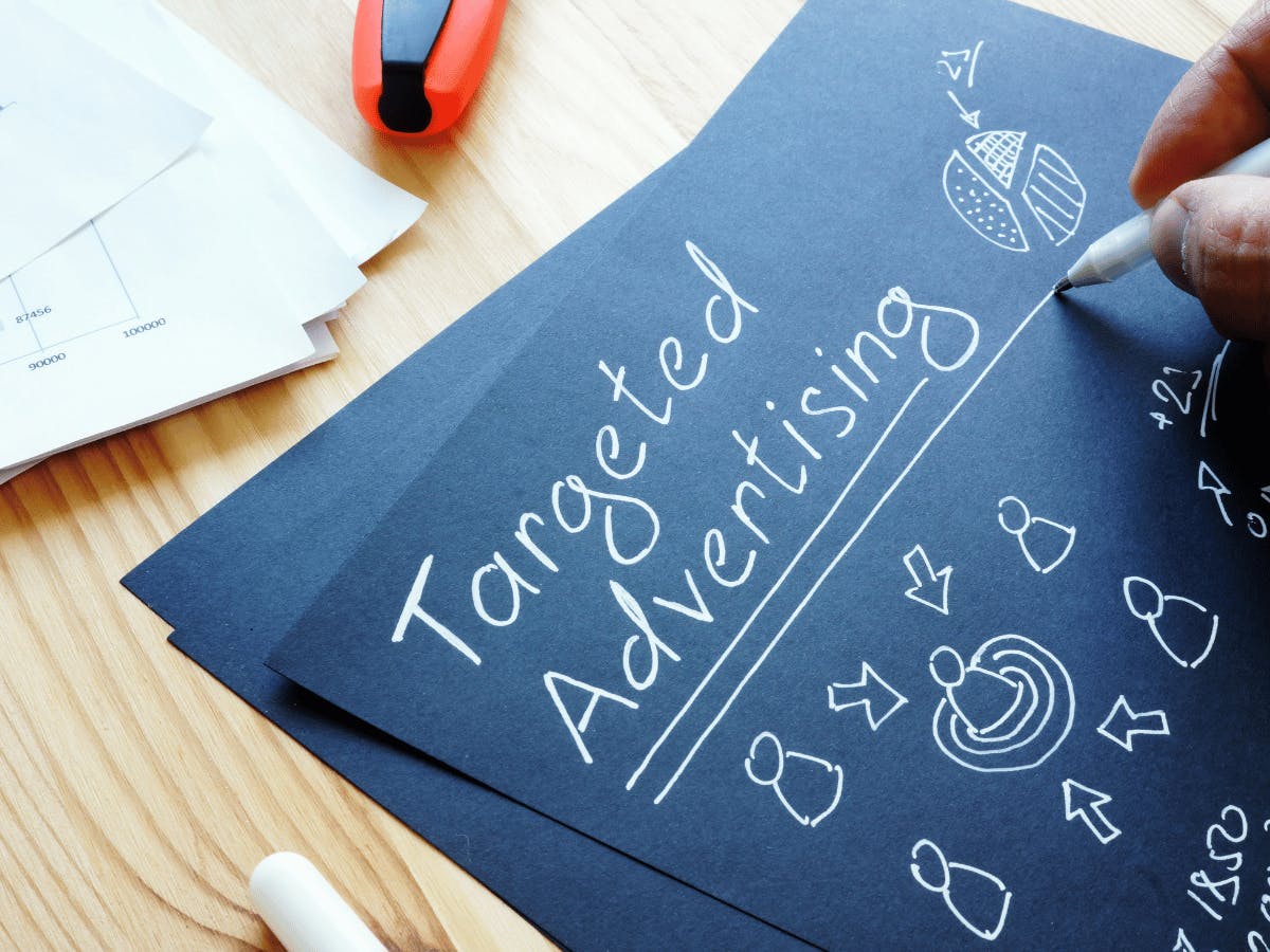 Retargeting