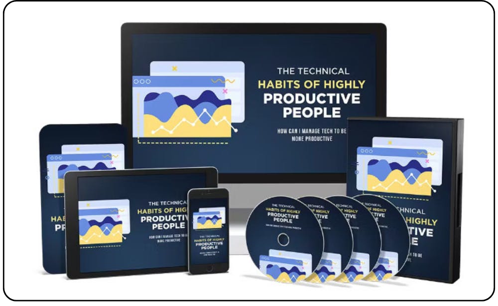 Productivity With A.I Tools