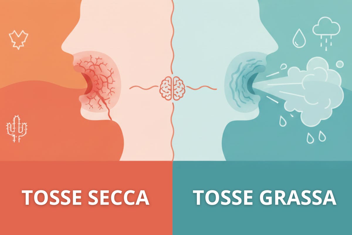 Tosse e Vie Respiratorie